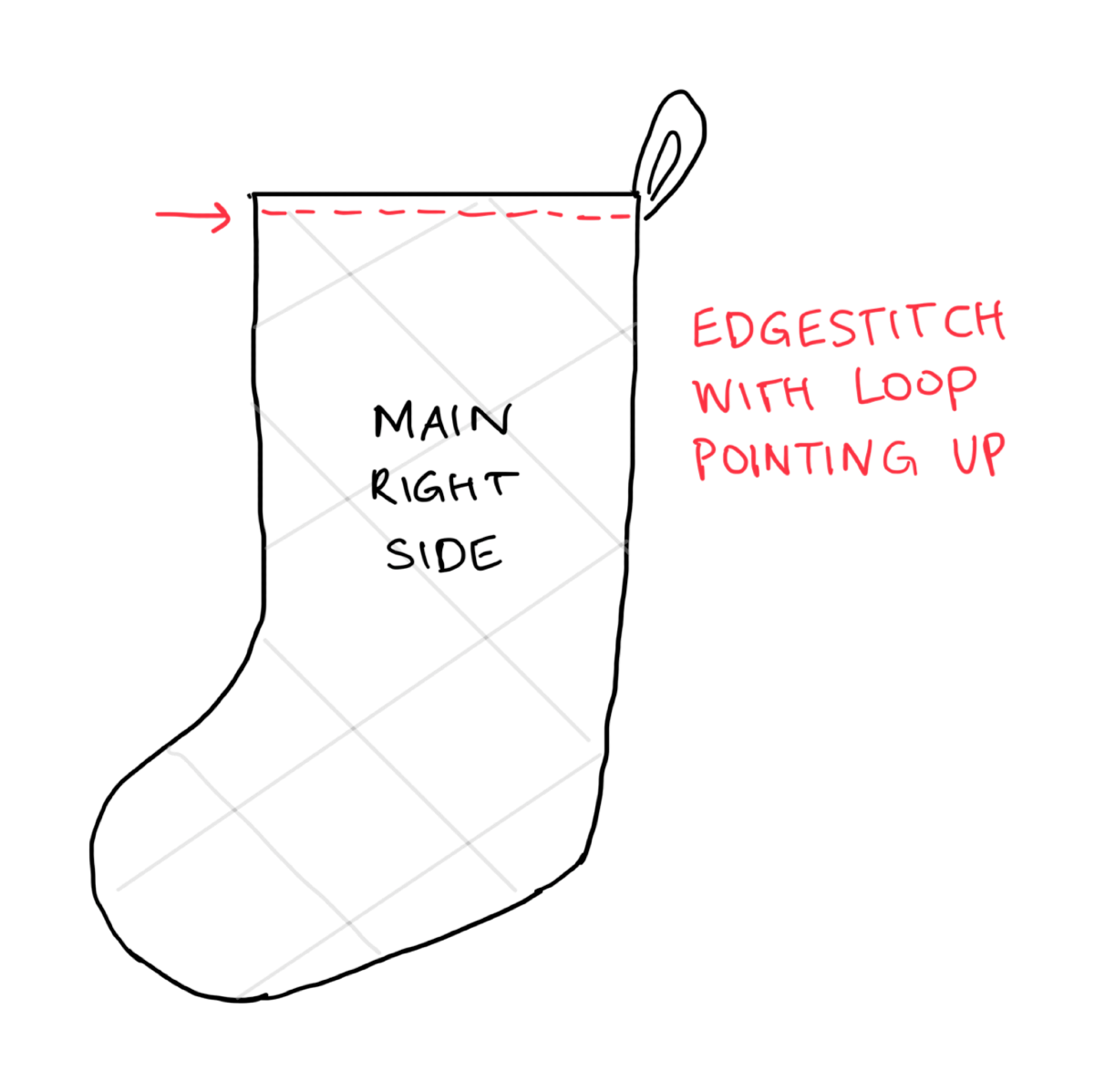 Drawing depicting edgestitching around the top of the stocking to secure the lining